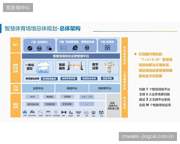 DMX512系统正在沦为新的孤岛，复杂的编程与调试为何让80%的场馆选择放弃智能调控？